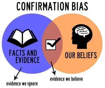 Conformation Bias